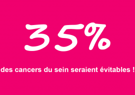35 % des cancers du sein seraient évitables